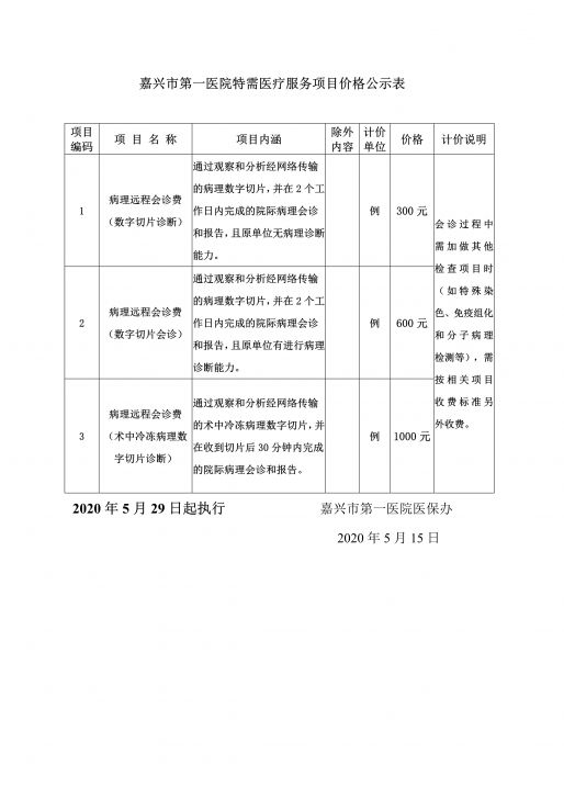 病理-pg电子特需医疗服务项目价_1.jpg