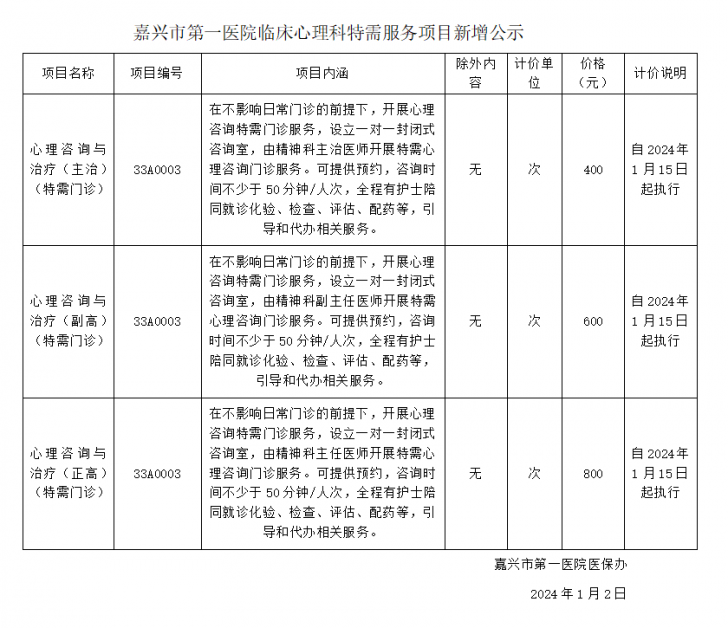 pg电子特需服务项目新增公示（心理咨询与治疗特需门诊）.png