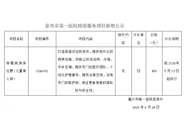 pg电子特需服务项目新增公示（特需病房床位费(儿童单人间)）.png