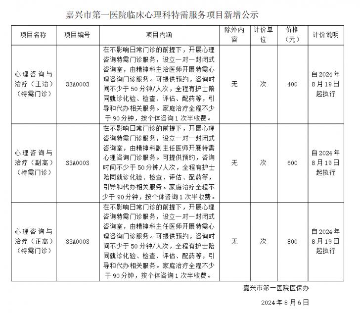 pg电子特需服务项目新增公示（心理咨询与治疗特需门诊）新.png