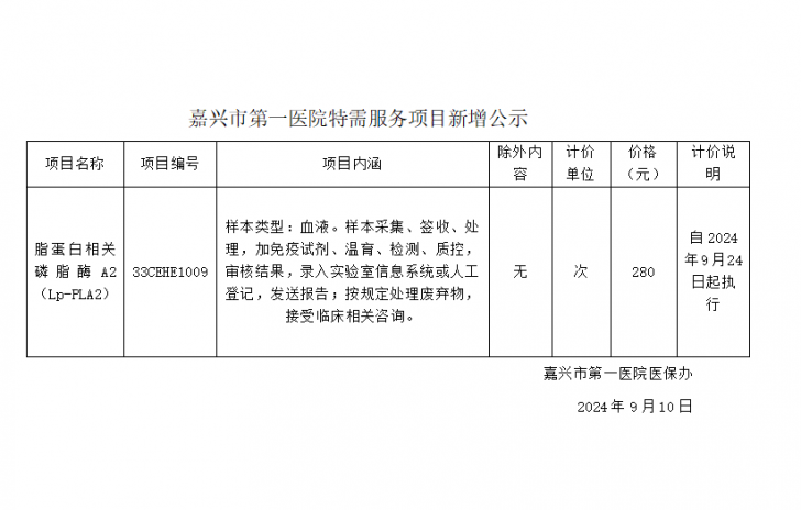 pg电子特需服务项目新增公示（脂蛋白相关磷脂酶A2（Lp-PLA2））.png