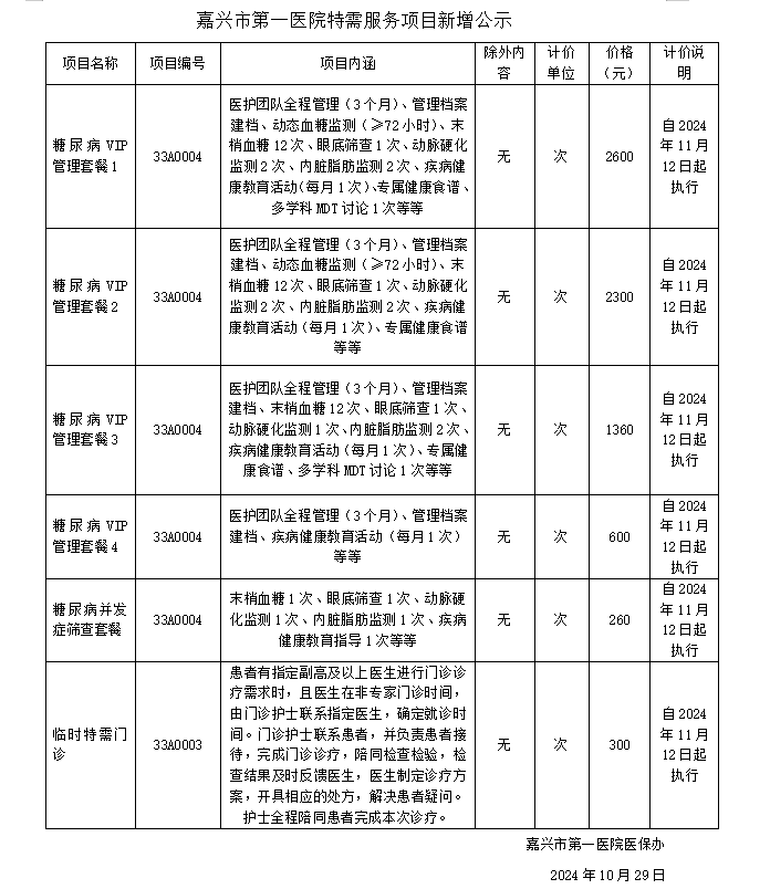 pg电子特需医疗服务项目价格申报表-糖尿病.png